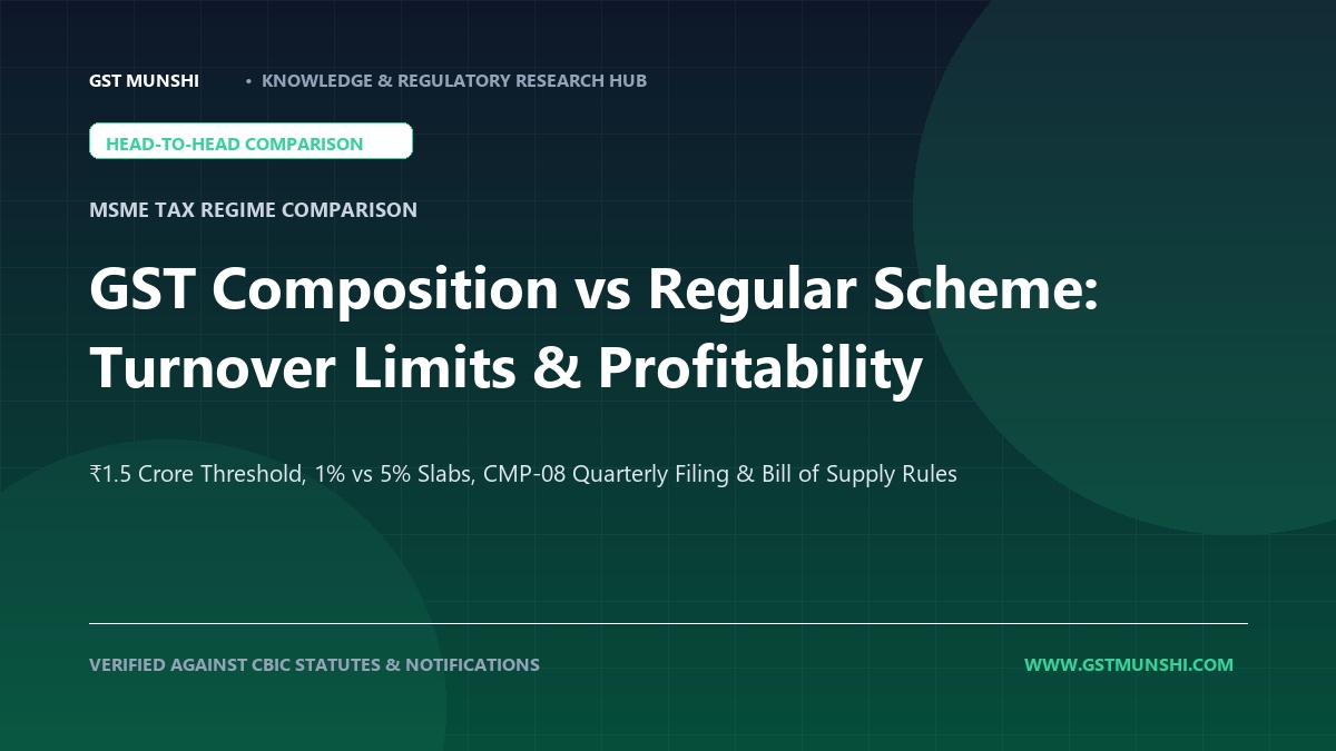GST Composition Scheme vs Regular Scheme: Turnover Limits, Tax Rates & Profitability Analysis